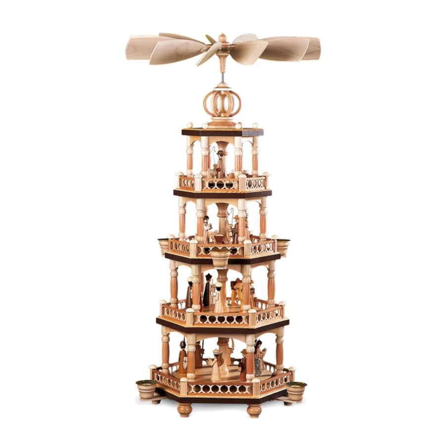 Müller Kleinkunst Nativity Pyramid "Birth Of Christ" Traditional German Christmas Decoration